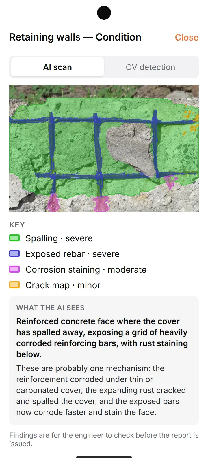 The AI scan of that photo: spalling outlined in green, exposed bars boxed in blue and rust staining in pink, with a key and what the AI sees.